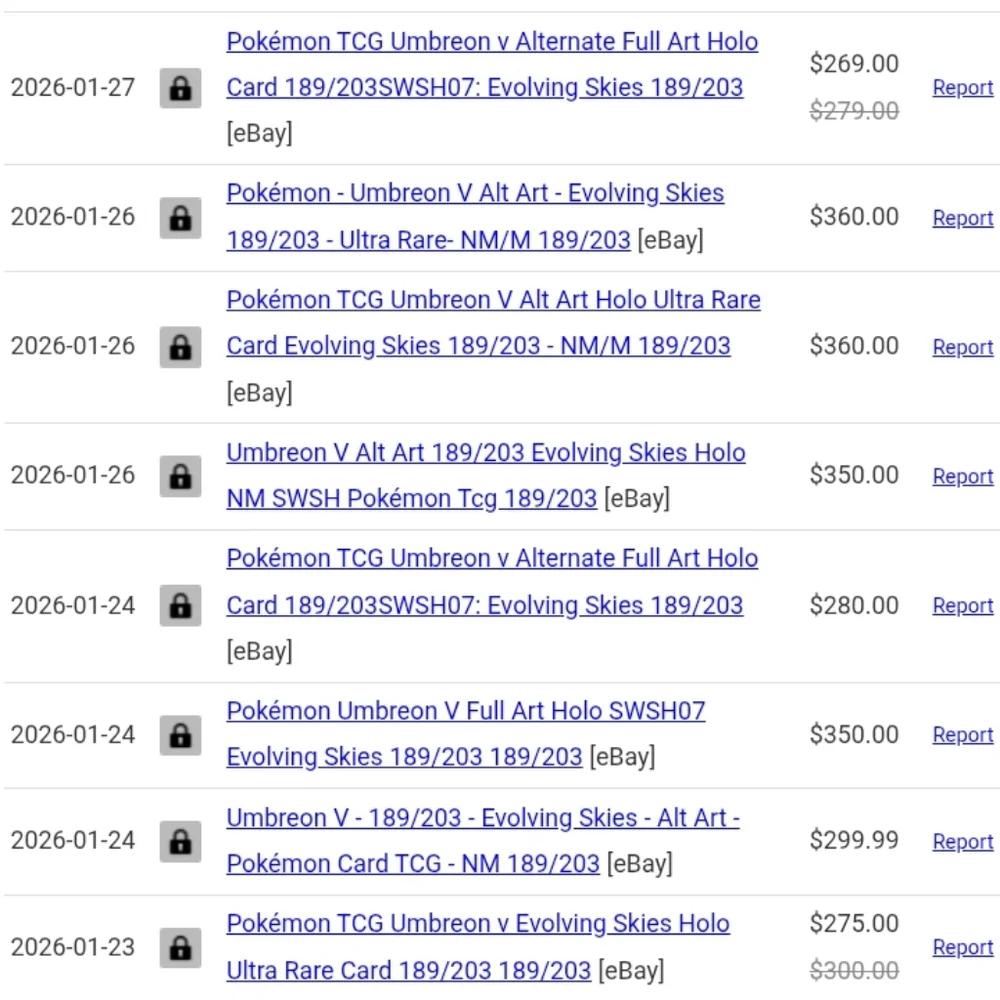 Umbreon V Full Art Holo Pokémon Card #189 - Picture 2 of 3